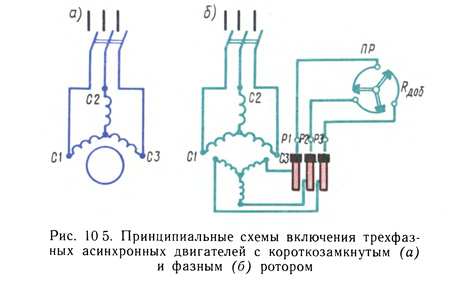 схема кключения синхронного и ахинхронного двигателя трехфазного в сеть