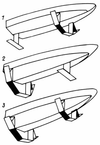 схема расположения подводных крыльев