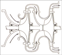 Центробежный компрессор двухступенчатая ступень сжатия 